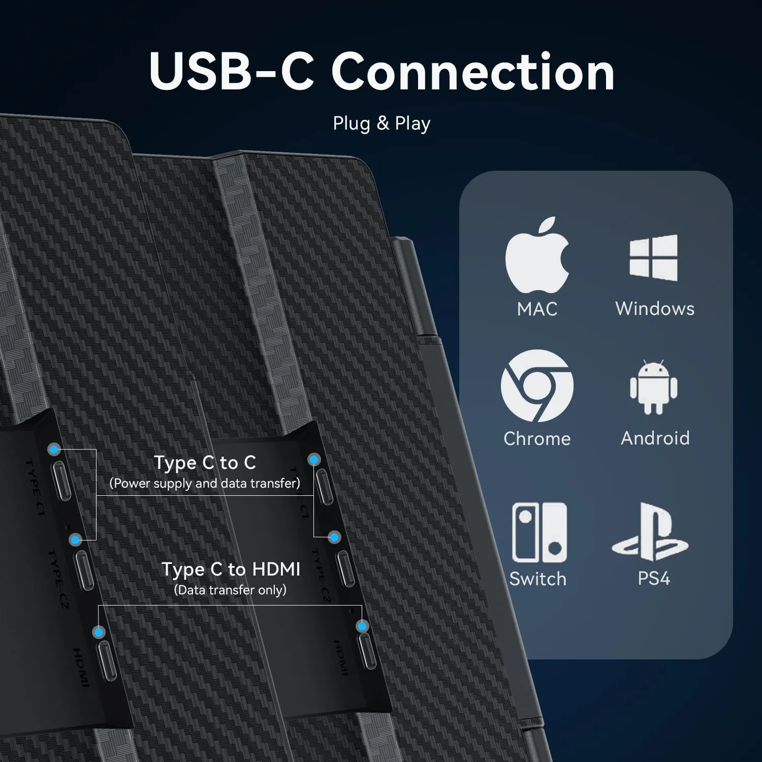 14 Triple Laptop Screen Extender, 1080P FHD Portable Dual Monitor for Laptop USB C HDMI, Plug-play Laptop Monitor Extender for Triple Monitor Display for Mac/Windows, Fit 13-17.3 Laptops