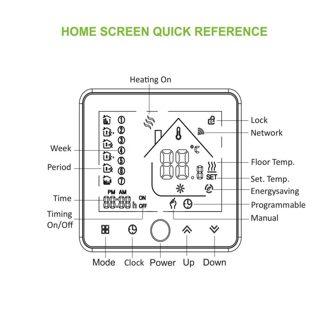 16A Lcd Digital Heating Thermostat With Wifi Control & Sensor