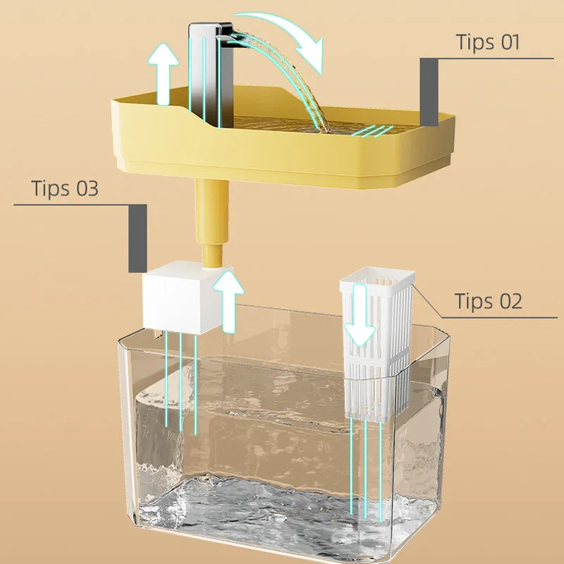 Automatic Water Drinking Fountain Dispenser for Pet