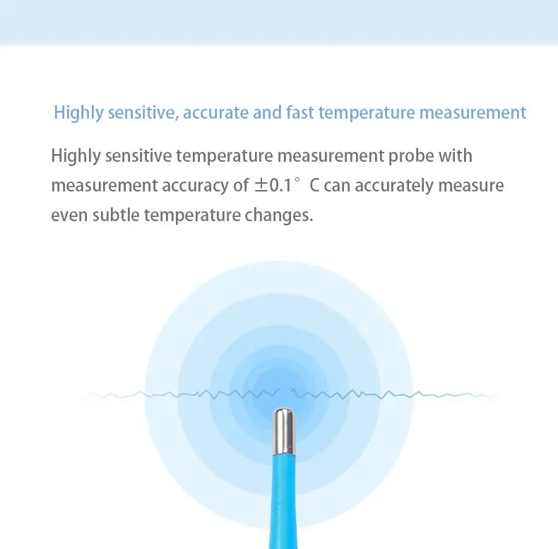 Mercury-Free Digital Thermometer for Pets